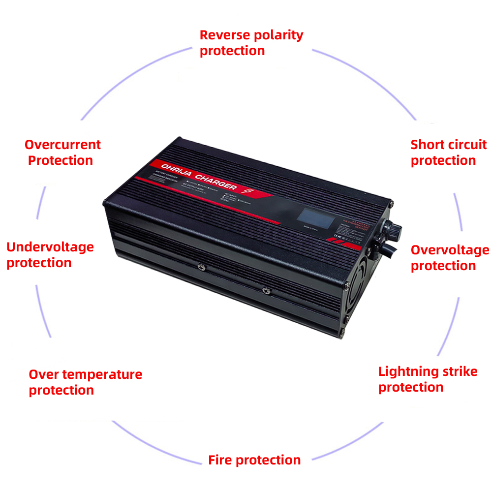 OHRIJA 67.2V 5A Lityum-İyon Şa - 84V 20A Smart Charger incelemesi ve fiyatı