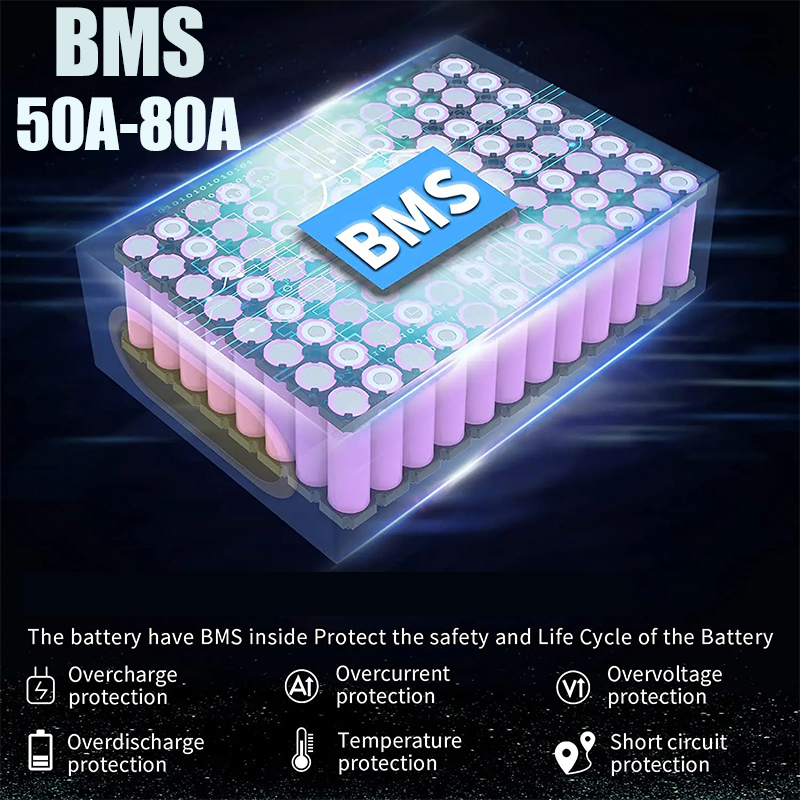60V 1500W Elektrikli Bisiklet  - 60V 50Ah Electric Scooter Battery incelemesi ve fiyatı
