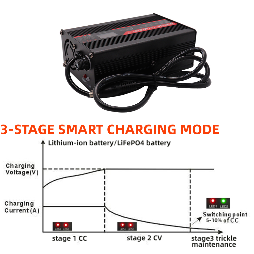 OHRIJA 54.6V 3A şarj akıllı al - 84V 20A Smart Charger incelemesi ve fiyatı